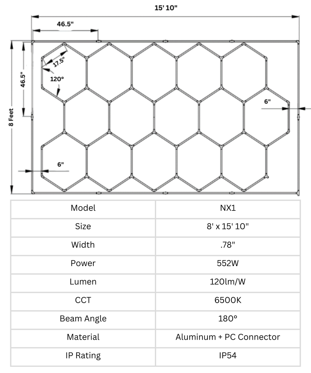 Nexus Series NX1-4 Single Bay Hexagon LED Lighting Grid With Surround ...